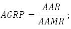 Формула коэффициента Джека Швагера
